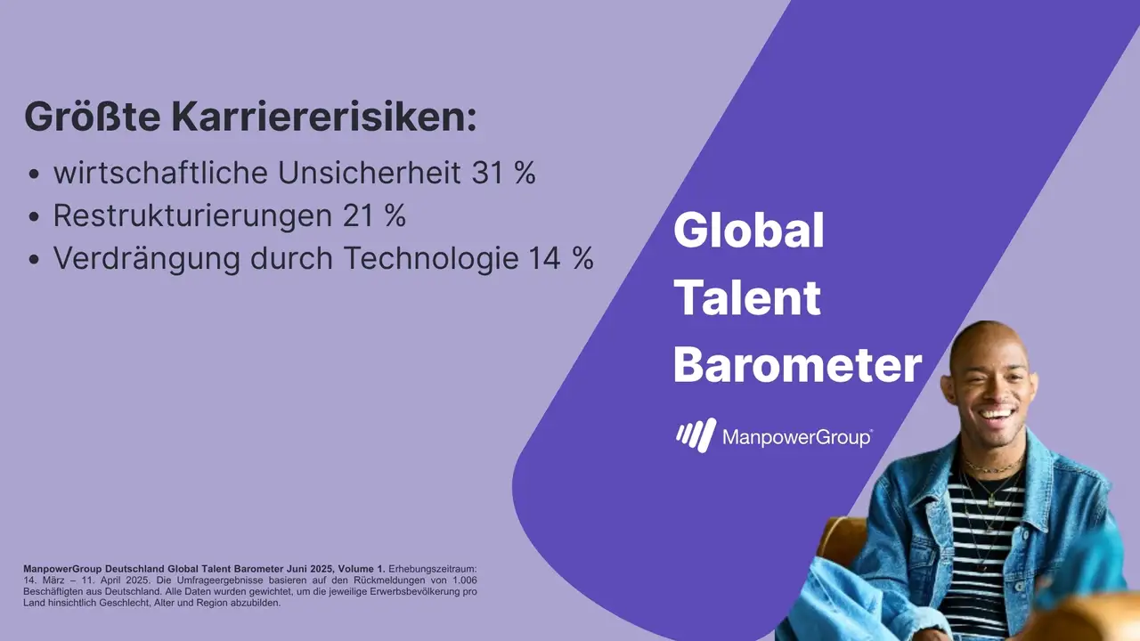 pressebild mpg global talent barometer zusatzbefragung 2025
